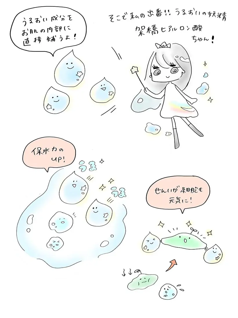藤井先生のイラスト