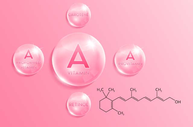 alt="レチノール ビタミンA 小じわ シワ改善"